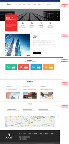 深圳企業(yè)網(wǎng)站建設(shè)指南 從模板建站到響應(yīng)式建站，新萬網(wǎng)絡(luò)助您揚帆數(shù)字藍海
